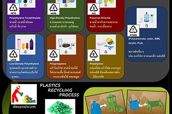 poster plastic recyl final
